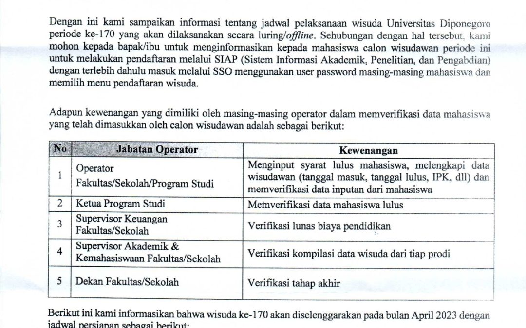 Edaran Wisuda ke 170