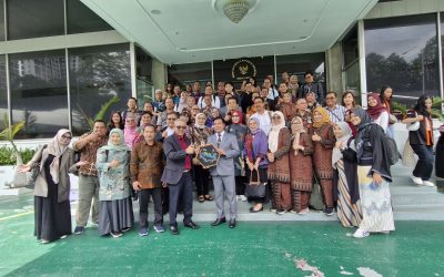 Konferensi Internasional ICEBHAS – 2024 dengan tema Kompleksitas Pembangunan Berkelanjutan